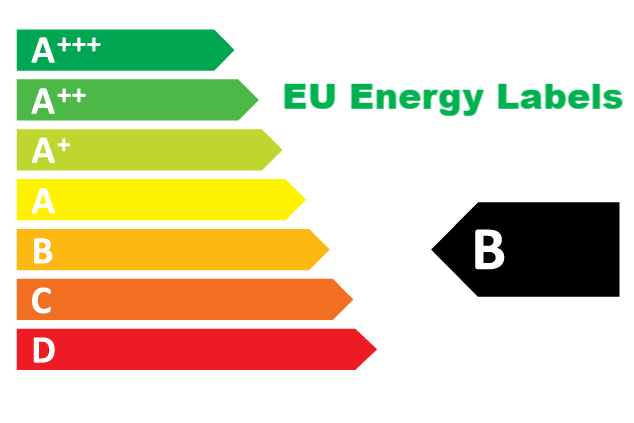 Led Lights Eu Energy Labels: Understanding Efficiency And Performance